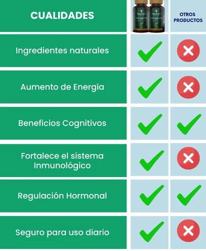 Producto Innovador para el Hogar - Imagen 14