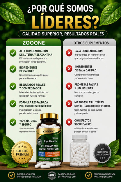 Zooone - Visión Clara y Protegida - Imagen 7